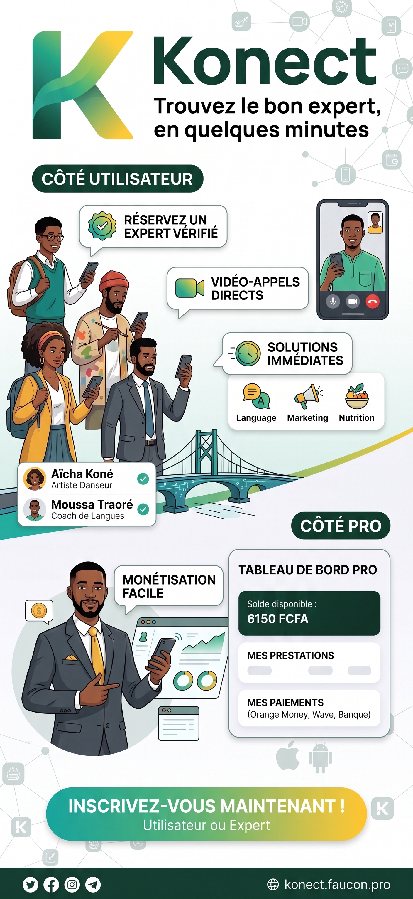 Illustration Konect : les utilisateurs d’un côté, les professionnels de l’autre